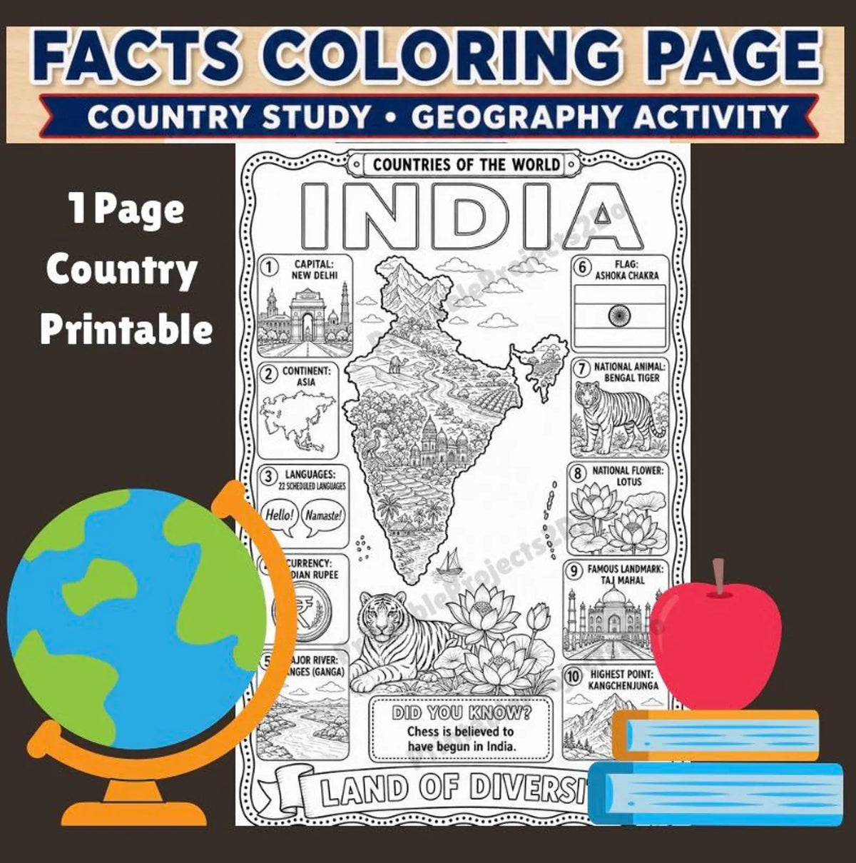 India Facts Coloring Page